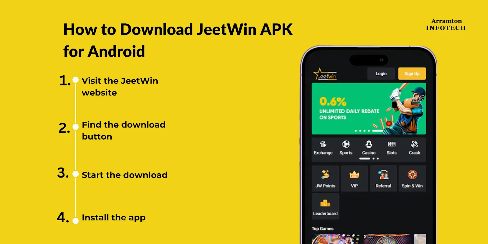 JeeTwin কম্পটিটিভ প্রিস কি ন্যায়সঙ্গত কিনা?