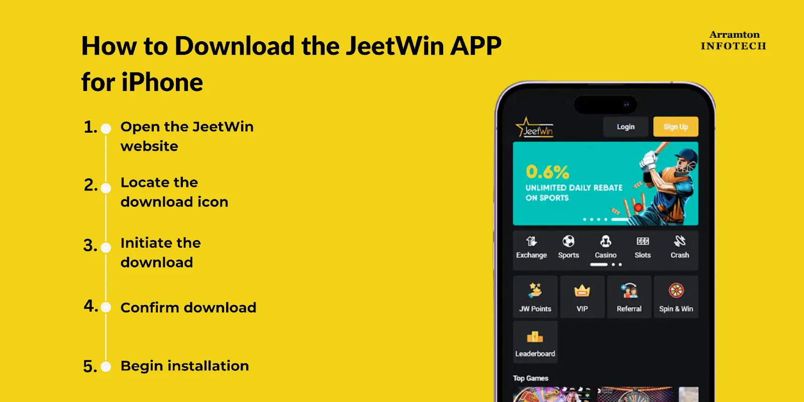 কিভাবে JeeTwin এর VIP সদস্য ਬਣਨ?